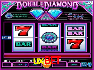 Segurança 2FA uxbet